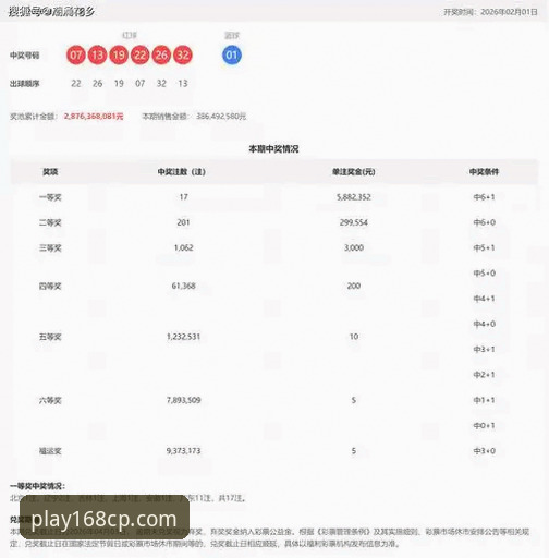 168彩票平台2026新版深度评测：从下载体验到玩法革新，这份实测报告值得收藏